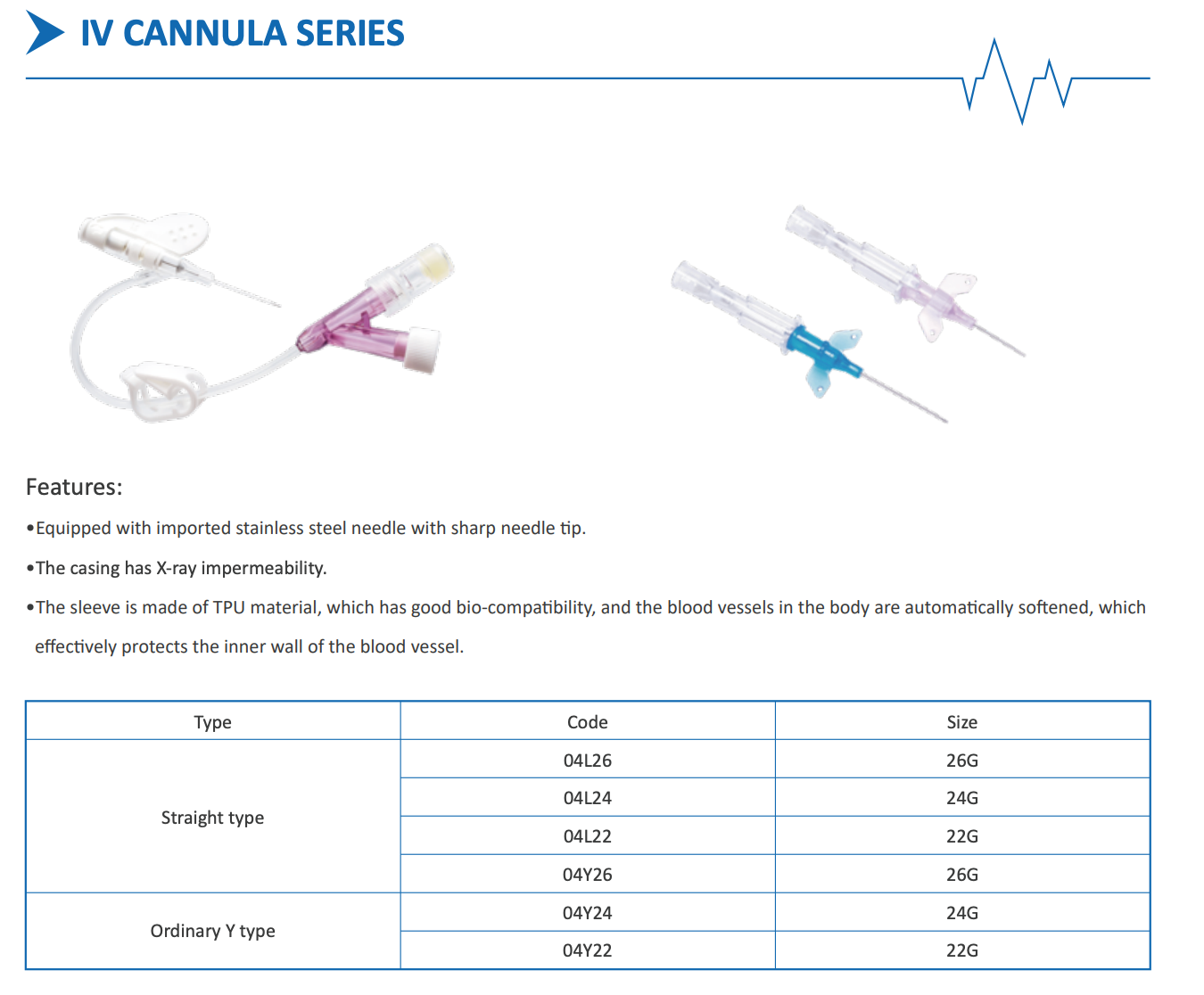 Anton Veterinary IV Cannula Series