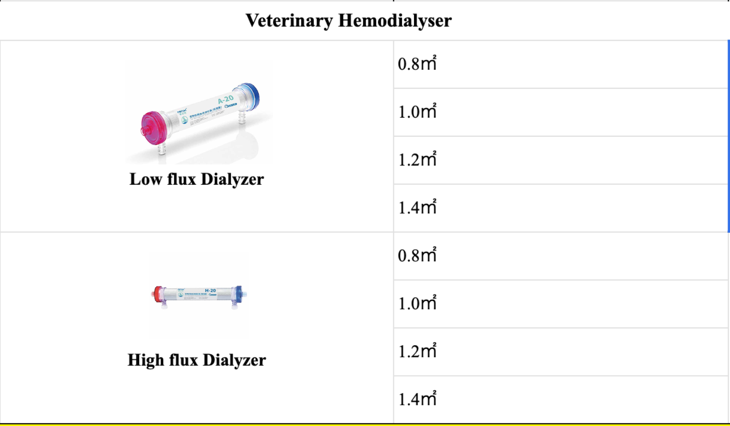 Anton Veterinary Hemodialyser